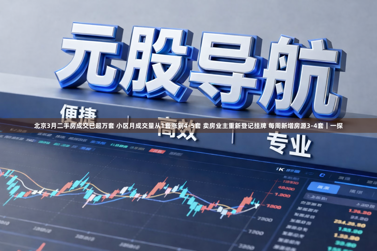 北京3月二手房成交已超万套 小区月成交量从1套涨到4-5套 卖房业主重新登记挂牌 每周新增房源3-4套｜一探